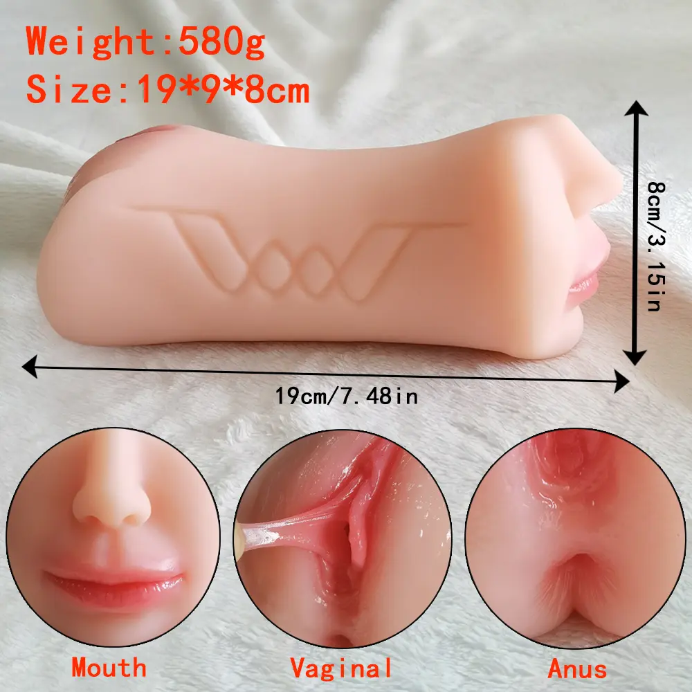 Pocket Pussy 3-Channel View