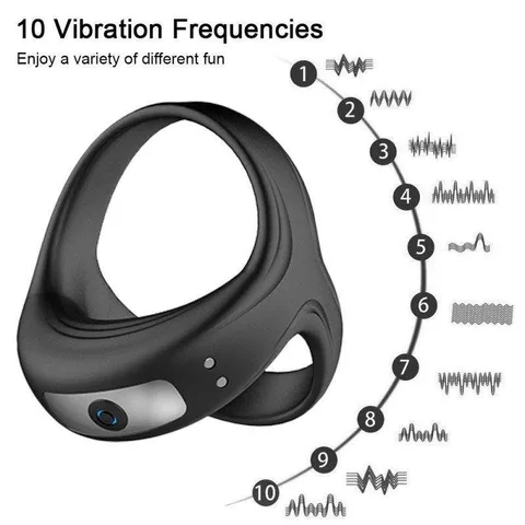 Vibrating Ring for Men | 10 Modes & IPX7 Waterproof